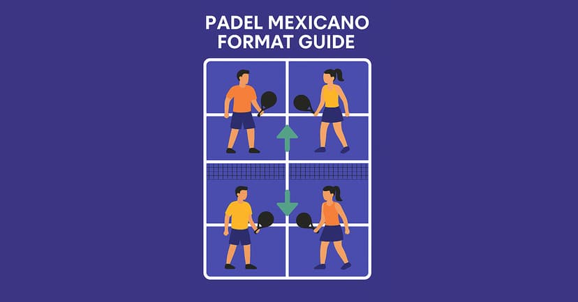 Padel Mexicano Format Guide: Dynamic and Strategic Blitz Play